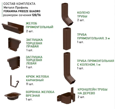 Металлический водосток (комплект) 120x76 мм Металл Профиль FORAMINA FREEZE QUADRO Valori двухстороннее Brown   фото