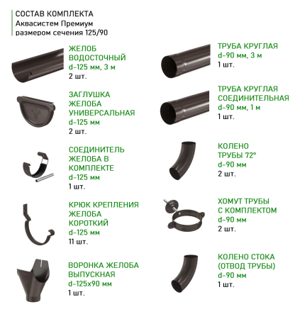 Комплект металлического водостока Аквасистем Премиум d-125x90 мм 6 м/3 м PU Matt RR 32   фото