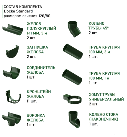 Комплект пластикового водостока d-120x80 мм Döcke Standard зеленый RAL 6005   фото