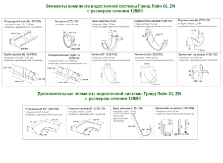 Комплект металлического водостока Grand Line GL ZN d-125x90 мм 6 м/3 м Оцинкованный   фото