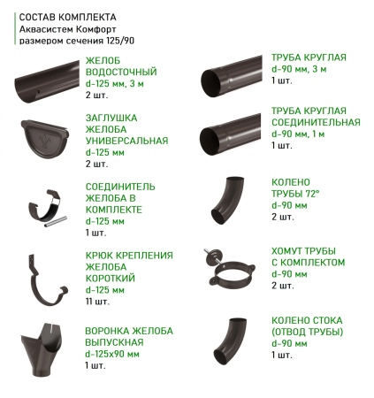 Комплект металлического водостока Аквасистем Комфорт d-125x90 мм 6 м/3 м Полиэстер 0,55 RR 32   фото