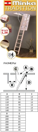 Чердачная люк-лестница Minka Tradition   фото Чердачная люк-лестница Minka Tradition   фото