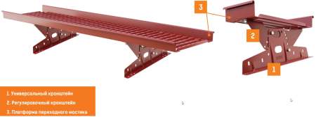 Переходной мостик Borge универсальный 3 м   фото
