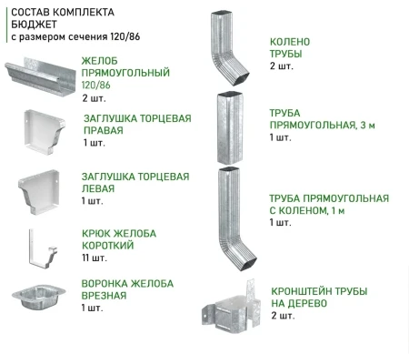 Комплект металлического водостока Металл Профиль Бюджет 120x86 мм 6 м/3 м Полиэстер Оцинкованный   фото