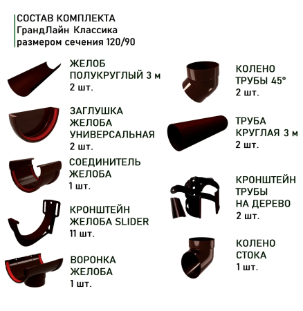 Комплект пластикового водостока d-120/90 мм ГрандЛайн Классика коричневый RR 32   фото