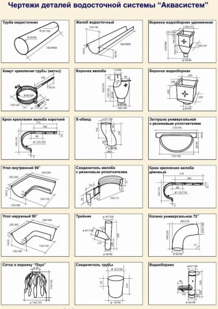 Комплект металлического водостока Аквасистем Комфорт d-150x100 мм 6 м/3 м Aquasystem Элит   фото