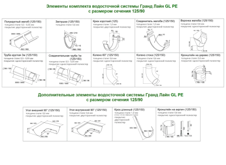 Комплект металлического водостока Grand Line GL PE d-125x90 мм 6 м/3 м Полиэстер двухсторонний RAL 9003   фото