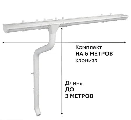Комплект металлического водостока ГрандЛайн GL PU d-125x90 мм 6 м/3 м Полиуретан RAL 9003 (сигнально-белый)   фото