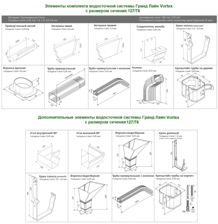 Комплект металлического водостока ГрандЛайн Vortex 127x78 мм Полиэстер RAL 8017   фото