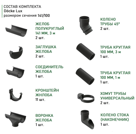 Комплект пластикового водостока d-141x100 мм Döcke lux графит RAL 7024   фото
