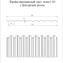 Профнастил Grand Line С10 (фигурный) Оцинкованный 0,45   фото