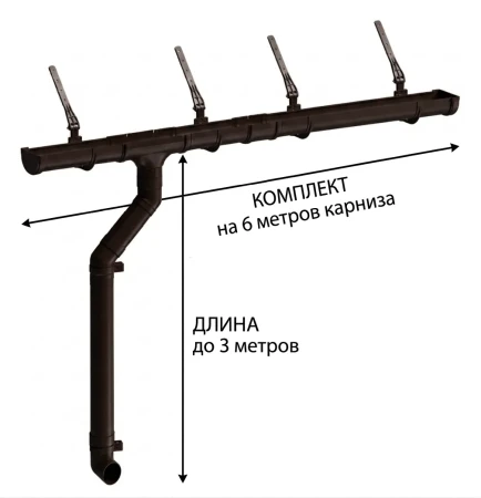 Комплект пластикового водостока d-120x85 мм Döcke Premium шоколад RAL 8019   фото