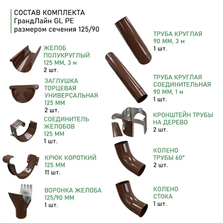 Комплект металлического водостока ГрандЛайн GL PE d-125x90 мм 6 м/3 м Полиэстер двухсторонний RAL 8017 (шоколад)   фото