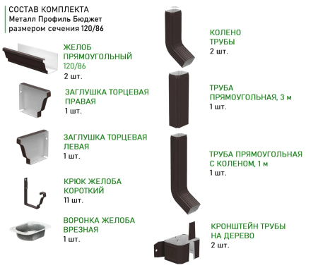 Комплект металлического водостока Металл Профиль Бюджет 120x86 мм 6 м/3 м Полиэстер RR 32   фото