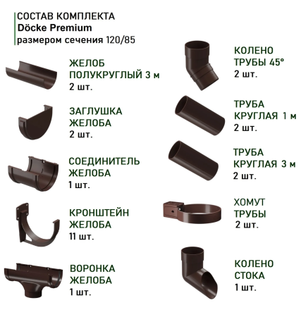 Комплект пластикового водостока d-120x85 мм Döcke Premium шоколад RAL 8019   фото