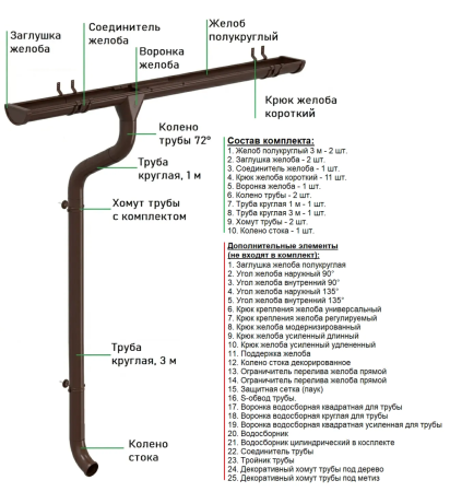 Комплект металлического водостока Аквасистем Комфорт d-150x100 мм 6 м/3 м PU Ral 8017   фото