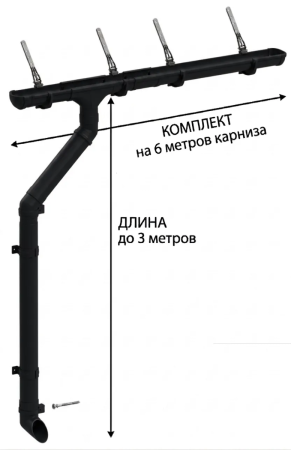 Комплект пластикового водостока d-141x100 мм Döcke lux карбон RR 33   фото