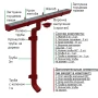 Комплект металлического водостока Металл Профиль Бюджет 120x86 мм 6 м/3 м Полиэстер RAL 3011   фото