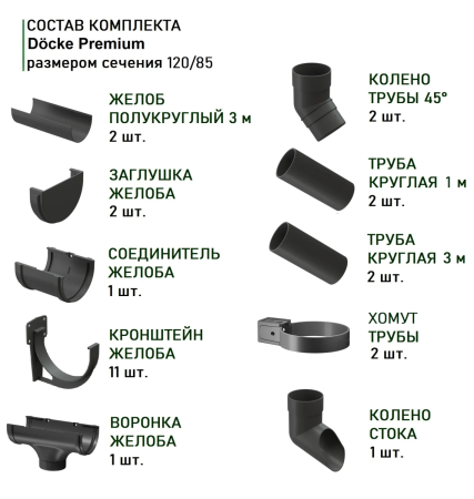 Комплект пластикового водостока d-120x85 мм Döcke Premium графит RAL 7024   фото