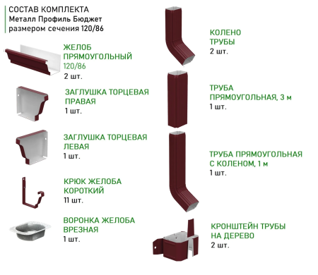Комплект металлического водостока Металл Профиль Бюджет 120x86 мм 6 м/3 м Полиэстер RAL 3005   фото