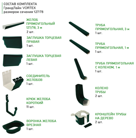 Комплект металлического водостока ГрандЛайн Vortex 127x78 мм Полиэстер RAL 6005   фото