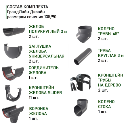 Комплект пластикового водостока d-135/90 мм ГрандЛайн Дизайн графит RAL 7024   фото