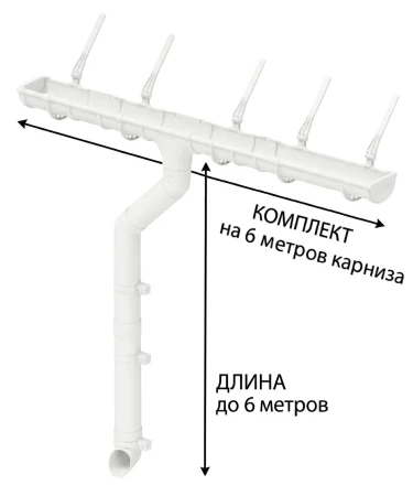 Комплект пластикового водостока d-120x80 мм Döcke Standard белый RAL 9003   фото