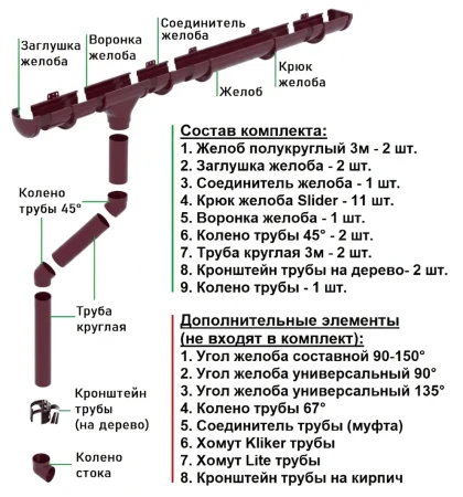 Комплект пластикового водостока d-135/90 мм ГрандЛайн Дизайн бордо RAL 3005   фото