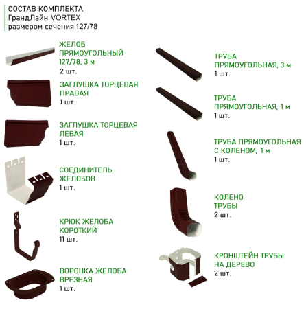 Комплект металлического водостока ГрандЛайн Vortex 127x78 мм Полиэстер RAL 8017   фото