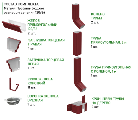 Комплект металлического водостока Металл Профиль Бюджет 120x86 мм 6 м/3 м Полиэстер RAL 3011   фото