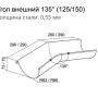 Угол желоба наружный d-125 мм 135° Grand Line Полиуретан 0,6   фото