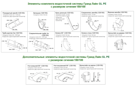 Комплект металлического водостока Grand Line GL PE d-150x100 мм 6 м/3 м Полиэстер двухсторонний RAL 9003   фото