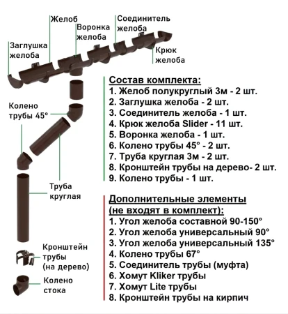 Комплект пластикового водостока d-120/90 мм ГрандЛайн Классика шоколадный RAL 8017   фото