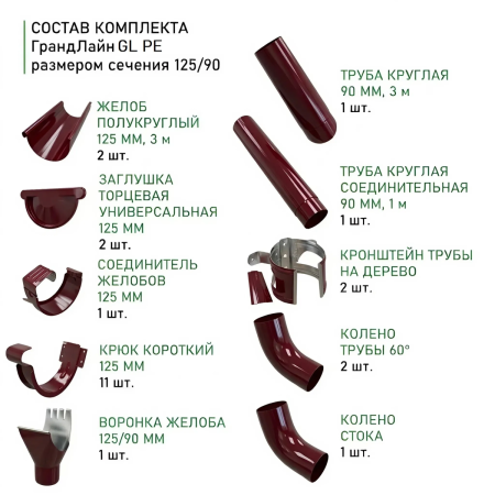 Комплект металлического водостока ГрандЛайн GL PE d-125x90 мм 6 м/3 м Полиэстер двухсторонний RAL 3005   фото