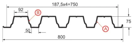 Н-75 Полиэстер 0,65 Ral 5005