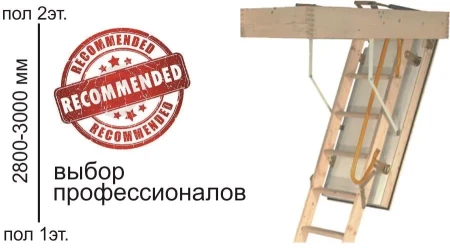 Чердачная люк-лестница Minka Polar 60   фото Чердачная люк-лестница Minka Polar 60   фото