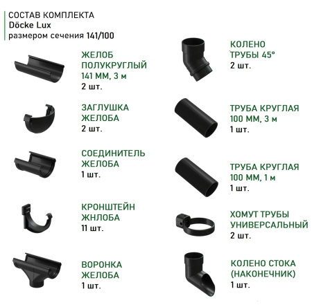 Комплект пластикового водостока d-141x100 мм Döcke lux карбон RR 33   фото