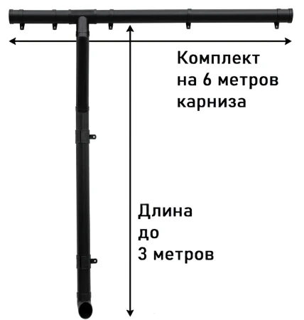 Комплект пластикового водостока d-120/90 мм ГрандЛайн Классика черный RAL 9005   фото
