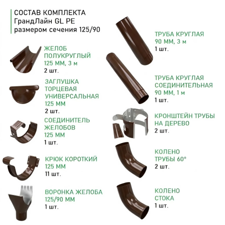 Комплект металлического водостока ГрандЛайн GL PE d-125x90 мм 6 м/3 м Полиэстер двухсторонний RR 32   фото