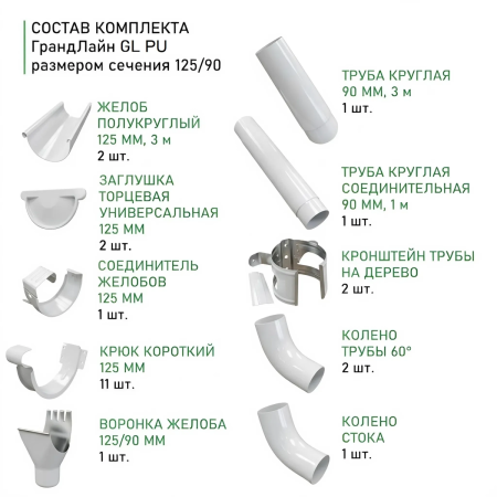 Комплект металлического водостока ГрандЛайн GL PU d-125x90 мм 6 м/3 м Полиуретан RAL 9003   фото