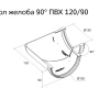 Угол желоба универсальный d-120 мм 90° ПВХ Grand Line Классика   фото