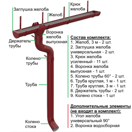 Комплект металлического водостока d-185x150 мм 6 м/3 м Металл Профиль Проект Полиэстер RAL 3011   фото