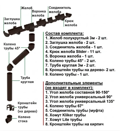 Комплект пластикового водостока d-120/90 мм ГрандЛайн Классика коричневый RR 32   фото