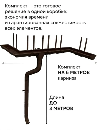 Комплект металлического водостока ГрандЛайн GL PU d-150x100 мм 6 м/3 м Полиуретан RR 32   фото