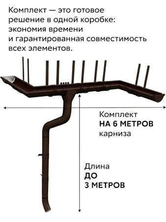 Комплект металлического водостока Grand Line GL PE d-125x90 мм 6 м/3 м Полиэстер двухсторонний RR 32   фото