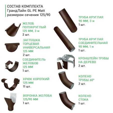 Комплект металлического водостока ГрандЛайн GL PE Matt d-125x90 мм 6 м/3 м Полиэстер Mat RAL 8017 (шоколад)   фото