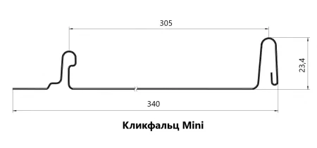 Кликфальц Mini Grand Line Pural 0,5 RR 21