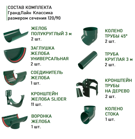 Комплект пластикового водостока d-120/90 мм ГрандЛайн Классика зеленый RAL 6005   фото
