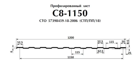 С-8 Полиэстер 0,45 Ral 1035